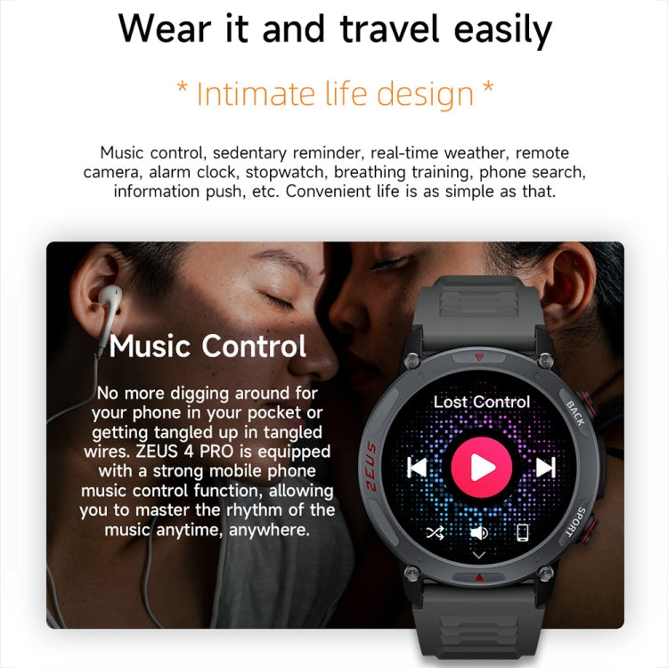 LOKMAT ZEUS4 PRO 1.43-Inch IP68 Waterproof Health Monitoring Bluetooth Call Smart Watch - Shello's Creative Boutique