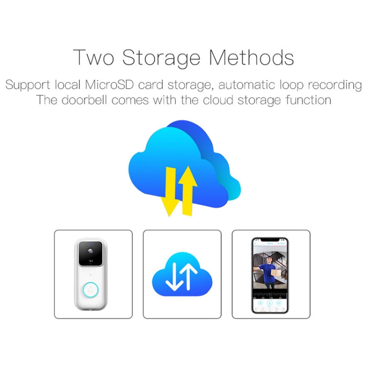 Anytek B60 720P Smart WiFi Video Visual Doorbell, Support APP Remote & PIR Detection & TF Card SUNSKY