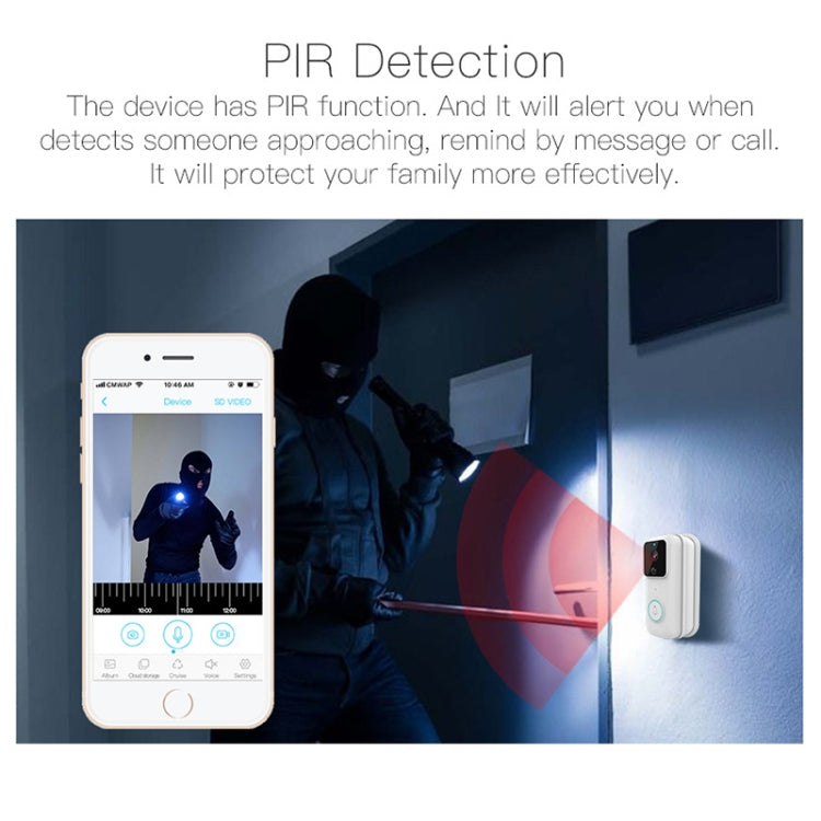 Anytek B60 720P Smart WiFi Video Visual Doorbell, Support APP Remote & PIR Detection & TF Card SUNSKY