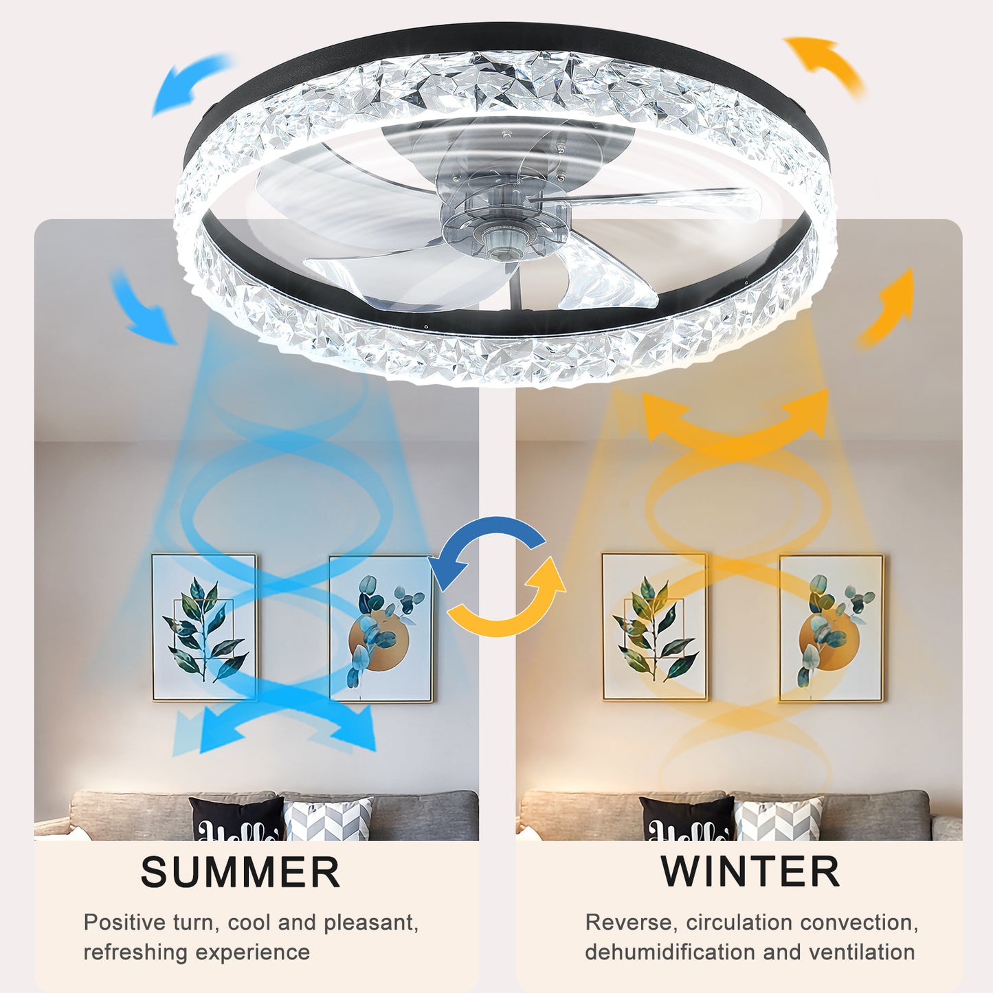 Ceiling Fan with Lights Dimmable LED eprolo