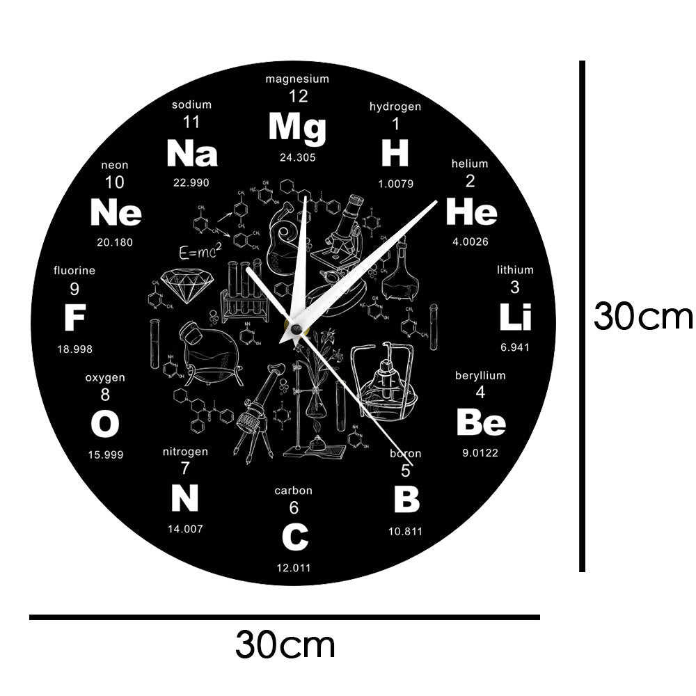 Periodic Table Clock Decorative Wall Clock eprolo