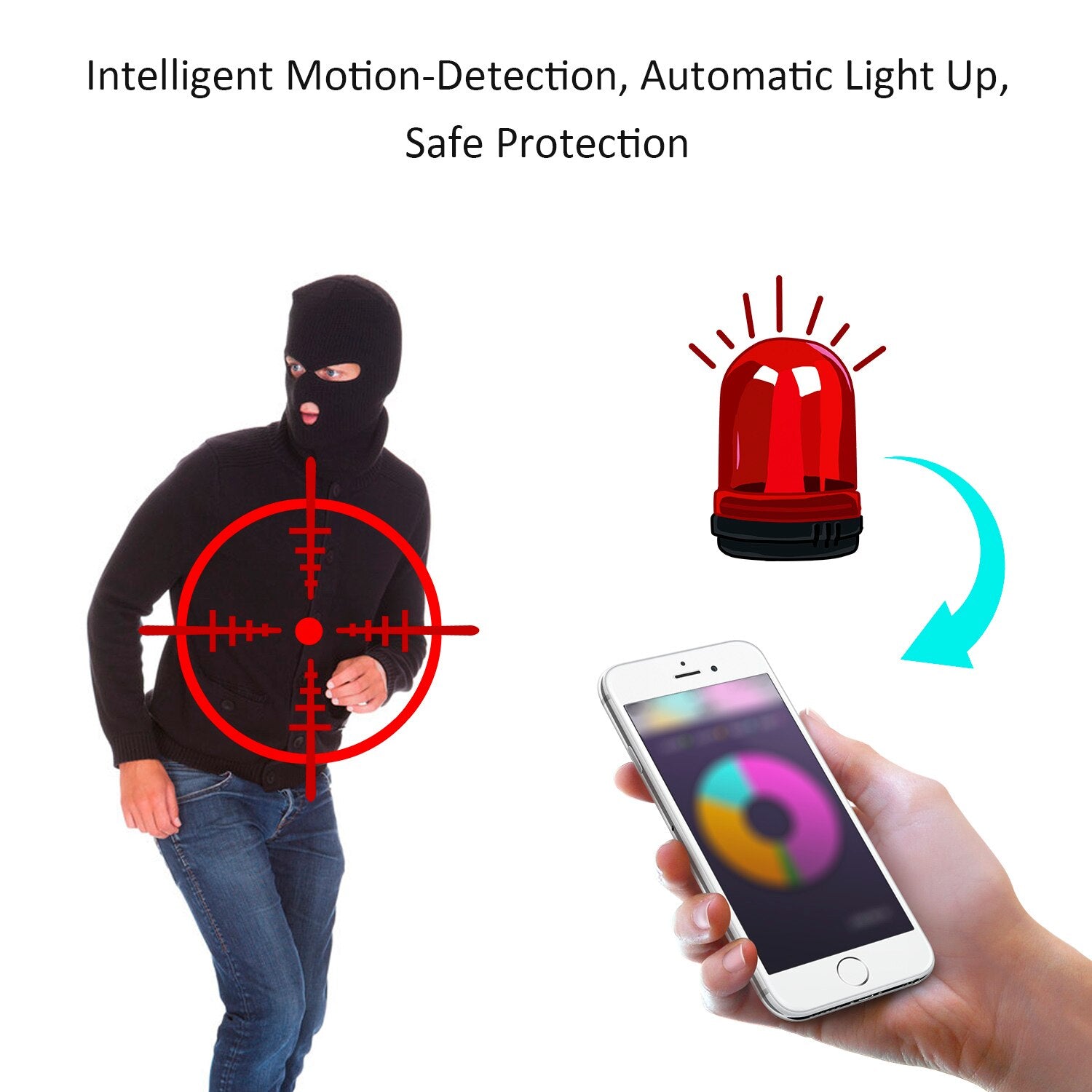 1080P Multifunctional WIFI Wireless Surveillance Outdoor Wall Light Webcam Security Camera PIR Motion Detection IP65 Waterproof eprolo