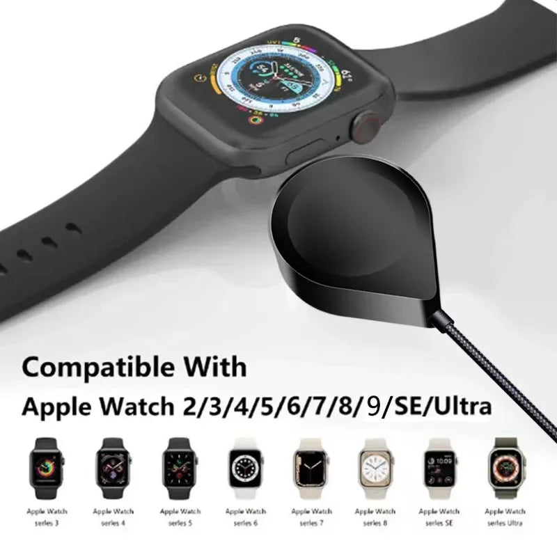 3 in 2 USB C Cable for Apple Watch Charger iPhone Charger Fast Charging Cable Compatible with iWatch Ultra/SE/9/8/7/6/5/4/3/2/1 eprolo