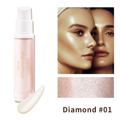 New Full-Body Beach Sexy Highlighter Lotion Brightening Skin And Brightening Highlighter Liquid Milk Body Highlighter - Shello's Creative Boutique