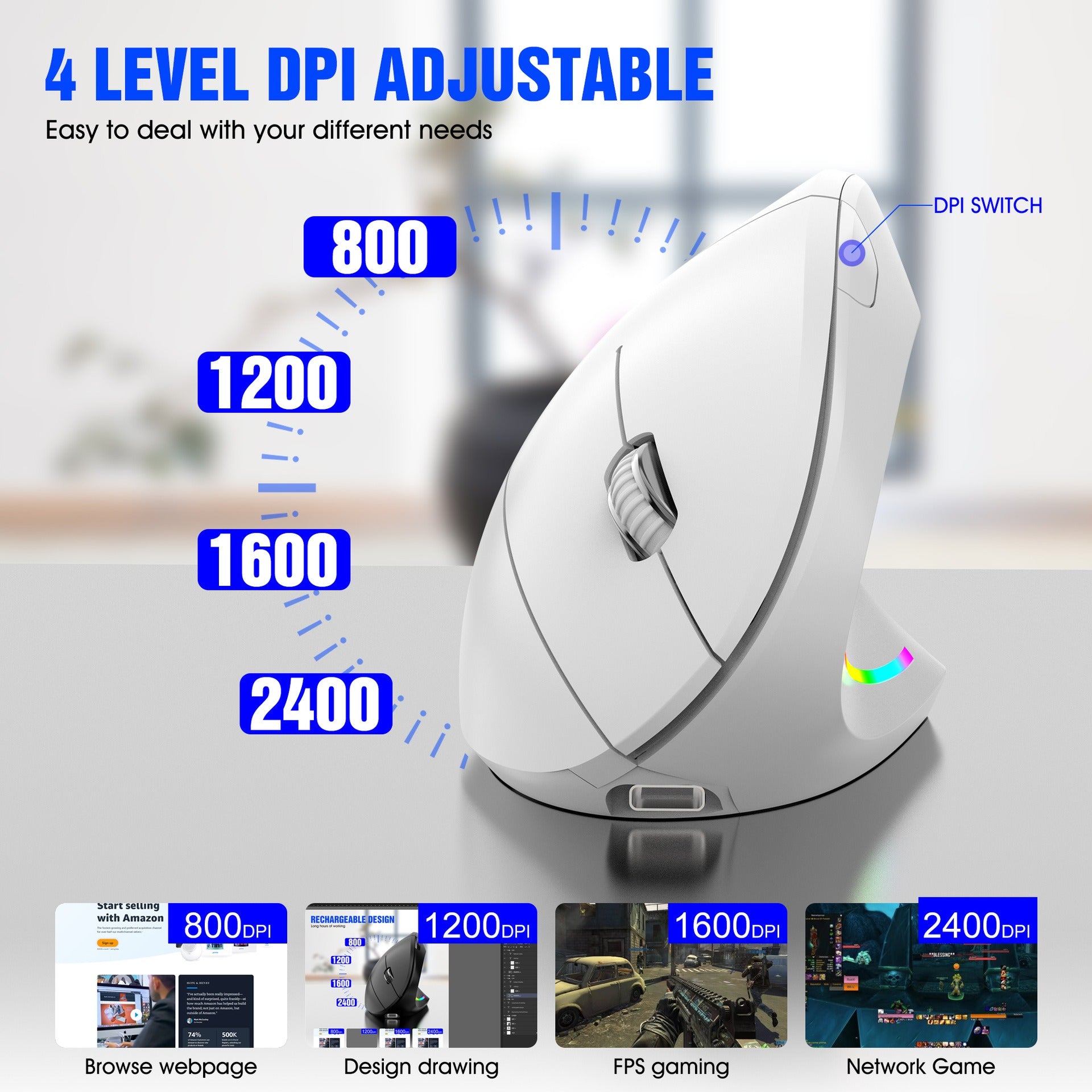 Wireless 2.4G vertical mouse for prevention