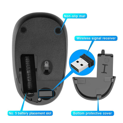 Rocketek USB Wireless Mouse 1600 DPI 3 buttons ergonomic design for 2.4G desktop computer - Shello's Creative Boutique