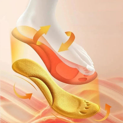 2Pairs Self Heating Insoles Thermostatic Thermal Insole Massage Memory Foam Arch Support Shoe Pad Heated Pads Winter Men Women eprolo