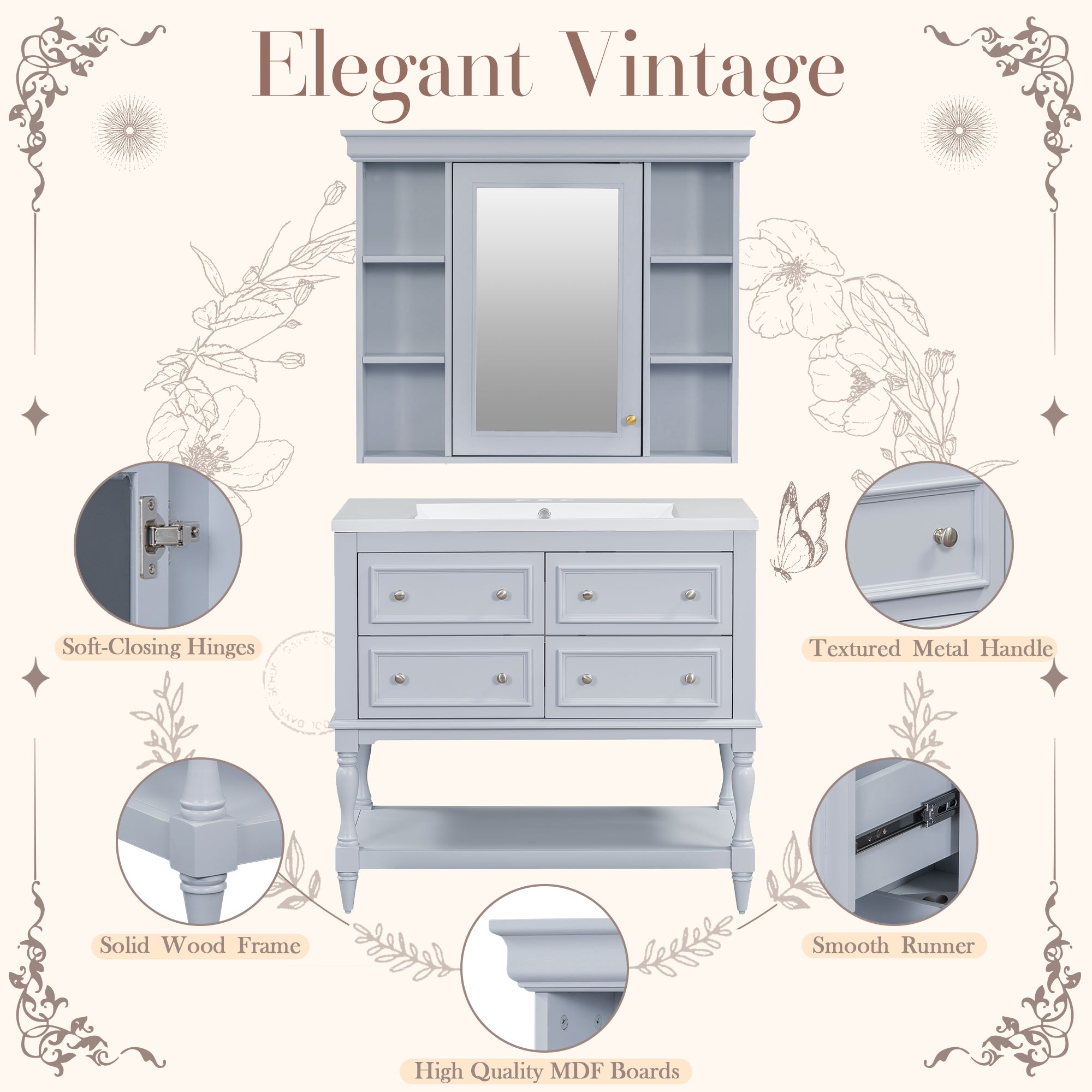 36'' Bathroom Vanity with Medicine Cabinet, Modern Mirror Cabinet with Adjustable Shelf, Bathroom Storage Cabinet with 4 Drawers eprolo