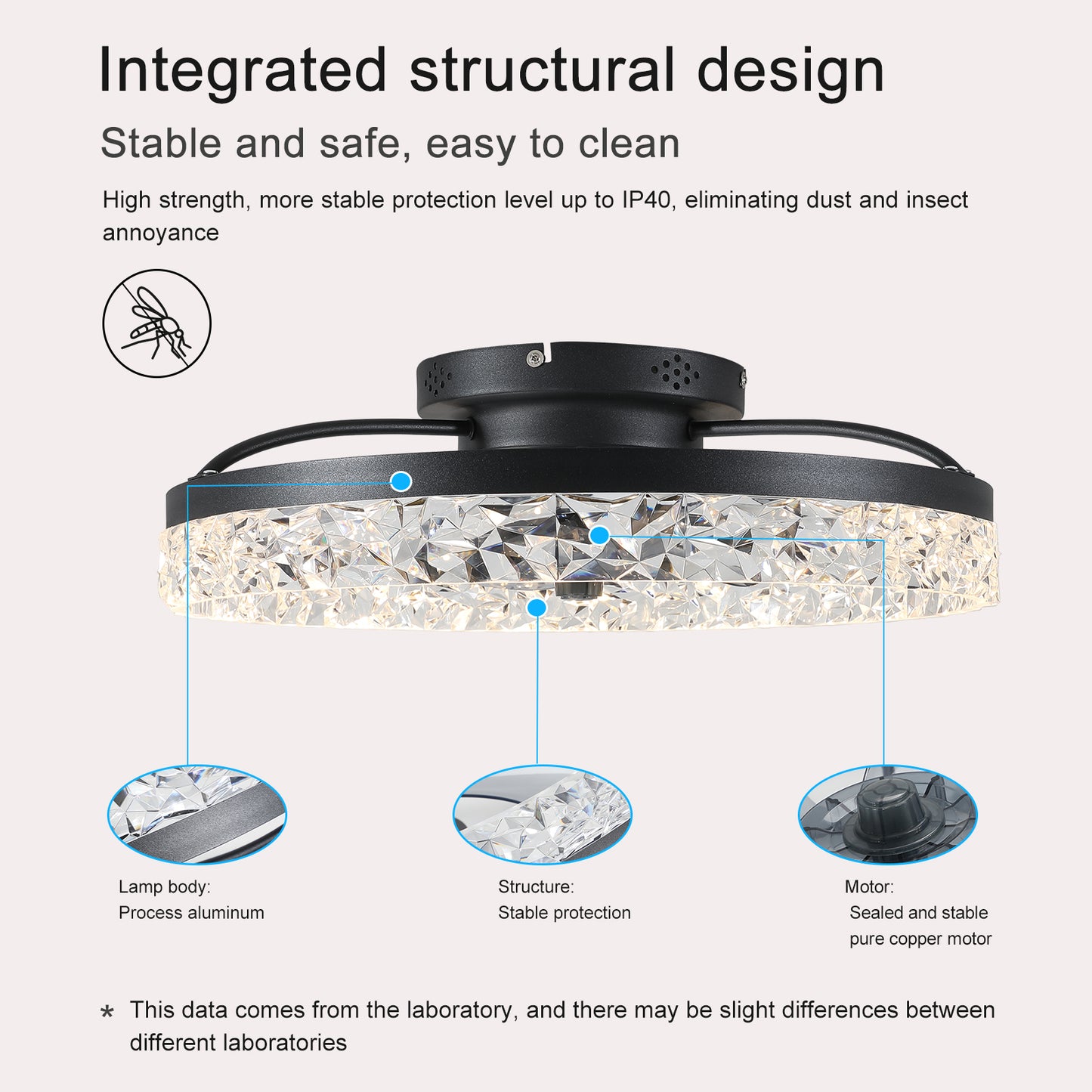 Ceiling Fan with Lights Dimmable LED eprolo