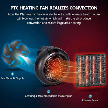 Mini Small Household Air Heater Air Heater Desktop Portable Wall Mounted Round Electric Air Heater - Shello's Creative Boutique
