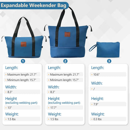 Hardshell Luggage Sets 3 Piece Carry-on Suitcases with Wheels, TSA Lock for Men Women, Blue (20in) - Shello's Creative Boutique