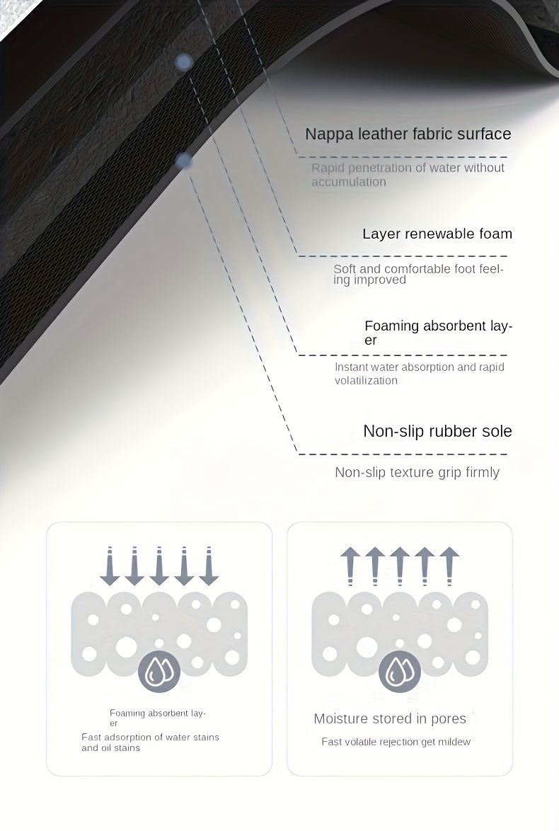 Crystal Velvet Kitchen Floor Mat - Non-Slip Oil-Absorbent Carpet for Bathroom & Living Room