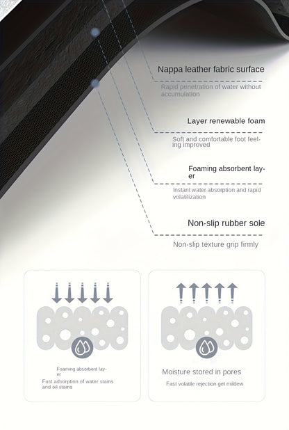 Crystal Velvet Kitchen Floor Mat - Non-Slip Oil-Absorbent Carpet for Bathroom & Living Room