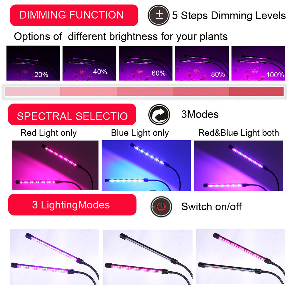USB Dimmable Timing Plant Grow Light – Full Spectrum LED with Timer - Shello's Creative Boutique