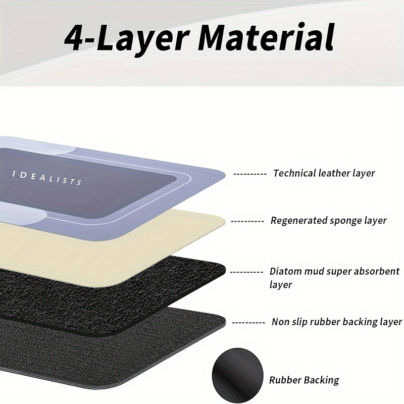 Super Absorbent Diatomite Bath Mat - Quick-Dry Non-Slip Floor Mat for Bathroom & Shower - Shello's Creative Boutique