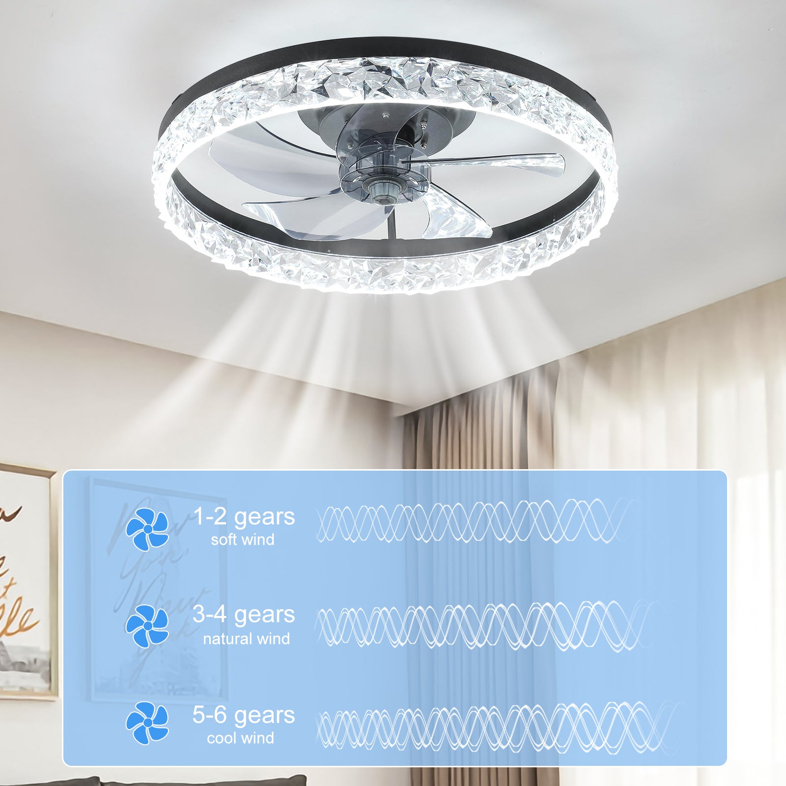Ceiling Fan with Lights Dimmable LED eprolo