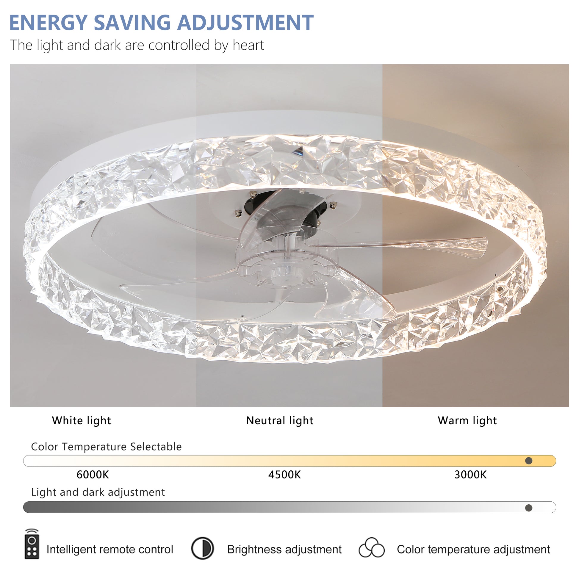 Modern acrylic ceiling fan light with remote control, dimmable LED pendant light, 6-speed adjustable, silent motor eprolo