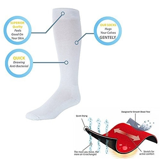david angie Unisex Medical Compression Socks Women Men Pressure Varicose Veins Leg Relief Pain Knee High Stockings 1Pair,1Yc2101 eprolo