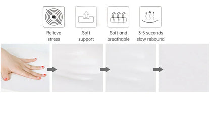 High Quality Office Chair Memory Foam Cushion Comfortable Blood Circulation Orthopedic Soothing Coccyx Seat Cushion - Shello's Creative Boutique