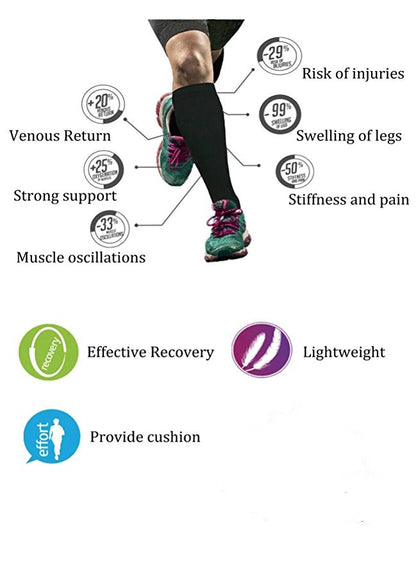 david angie Unisex Medical Compression Socks Women Men Pressure Varicose Veins Leg Relief Pain Knee High Stockings 1Pair,1Yc2101 eprolo