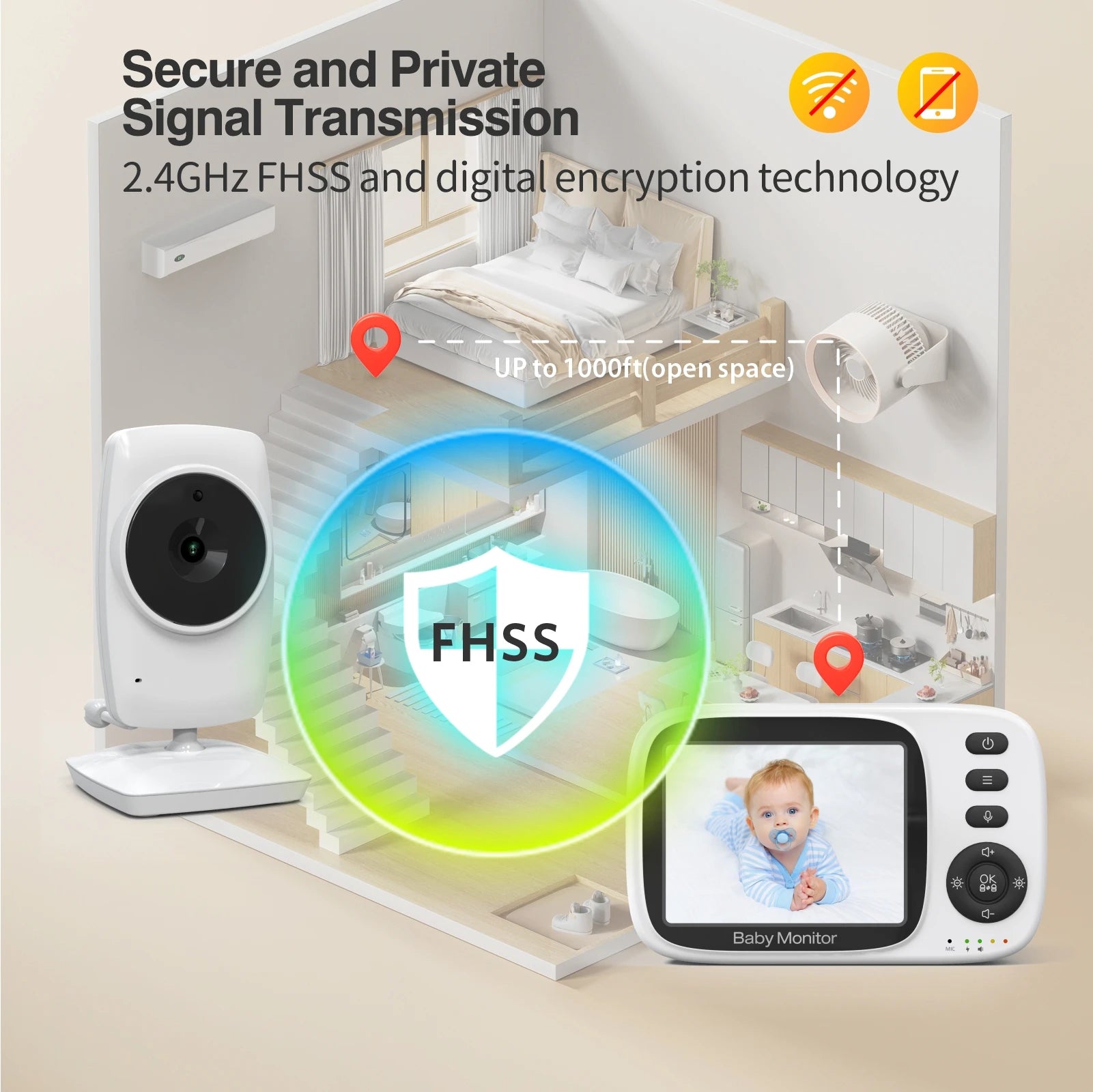 Video Baby Monitor 2.4G Wireless with 3.2 Inches LCD 2 Way Audio Talk Night Vision Surveillance Security Camera Babysitter eprolo
