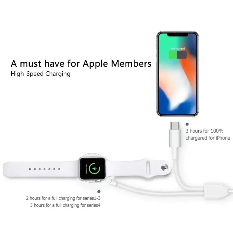 3 in 2 USB C Cable for Apple Watch Charger iPhone Charger Fast Charging Cable Compatible with iWatch Ultra/SE/9/8/7/6/5/4/3/2/1 eprolo