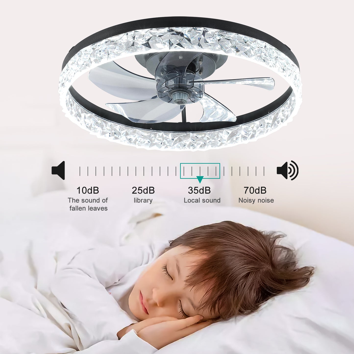 Ceiling Fan with Lights Dimmable LED eprolo