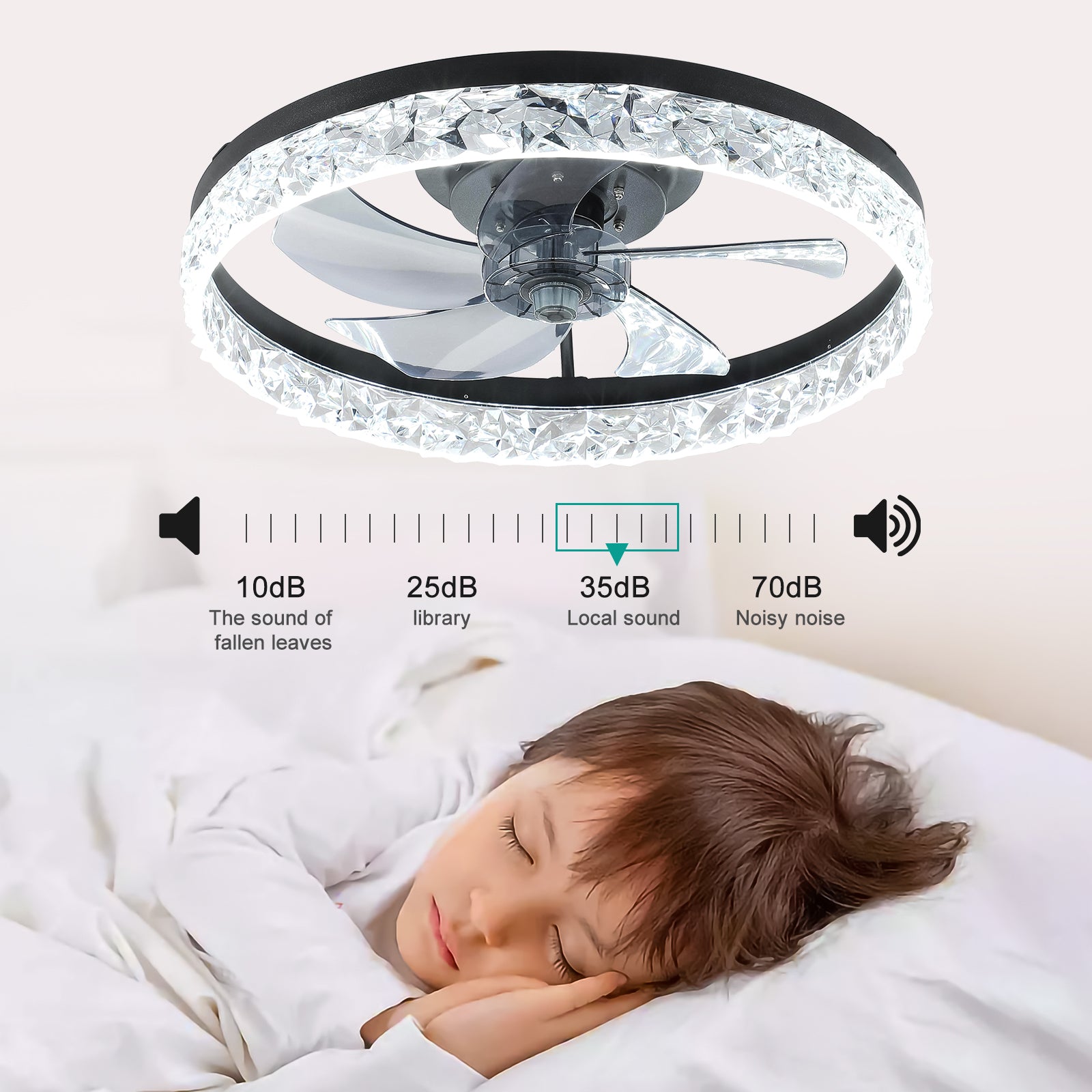 Ceiling Fan with Lights Dimmable LED eprolo