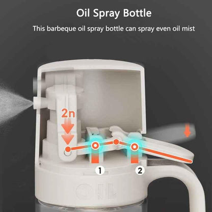 250ml Glass Oil Spray Bottle - High Borosilicate Cooking Oil Mister Dispenser - Shello's Creative Boutique