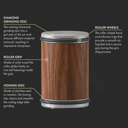 Rolling Knife Sharpener - Shello's Creative Boutique