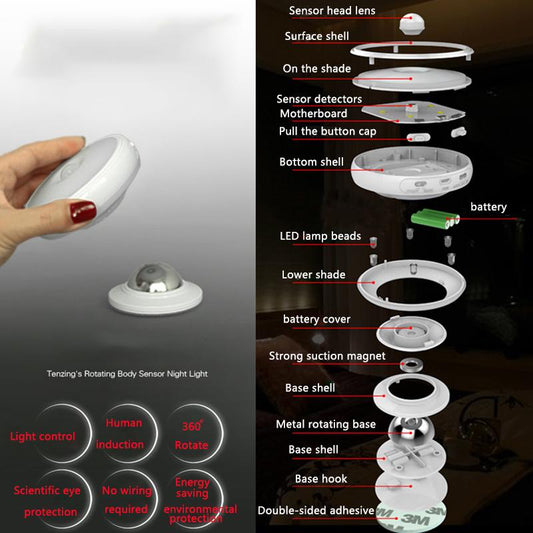 Motion Sensor light 360 Degree Rotating Rechargeable LED Night Light Security Wall lamp eprolo