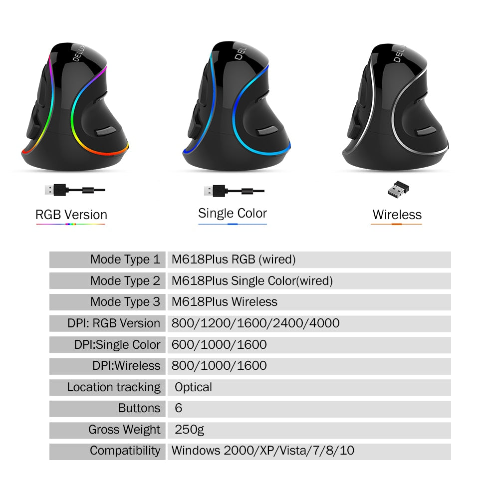 Delux M618 PLUS Ergonomics Vertical Gaming Mouse 6 Buttons 4000 DPI RGB Wired/Wireless