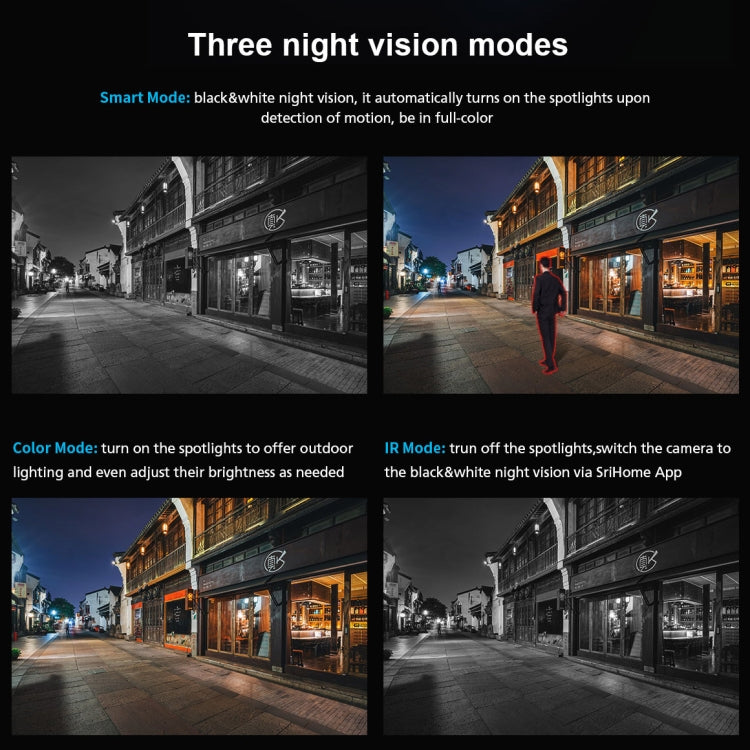Sricam SP028 1080P HD Outdoor PTZ Camera, Support Two Way Audio / Motion Detection / Humanoid Detection / Color Night Vision / TF Card, US Plug, SP028 AU Plug, SP028 EU Plug, SP028 UK Plug, SP028 US Plug - Shello's Creative Boutique