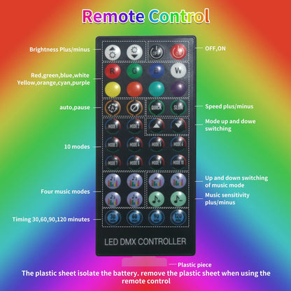 LED Sound Activated Rhythm Light - Music Responsive Fireworks Atmosphere Lighting - Shello's Creative Boutique