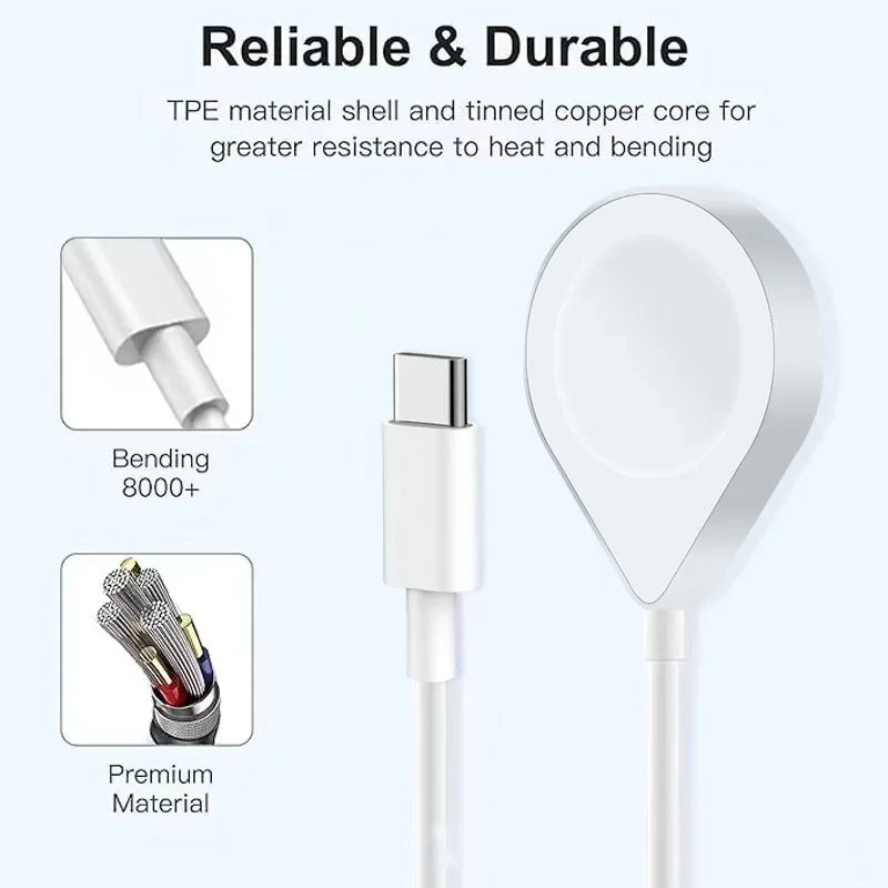3 in 2 USB C Cable for Apple Watch Charger iPhone Charger Fast Charging Cable Compatible with iWatch Ultra/SE/9/8/7/6/5/4/3/2/1 eprolo