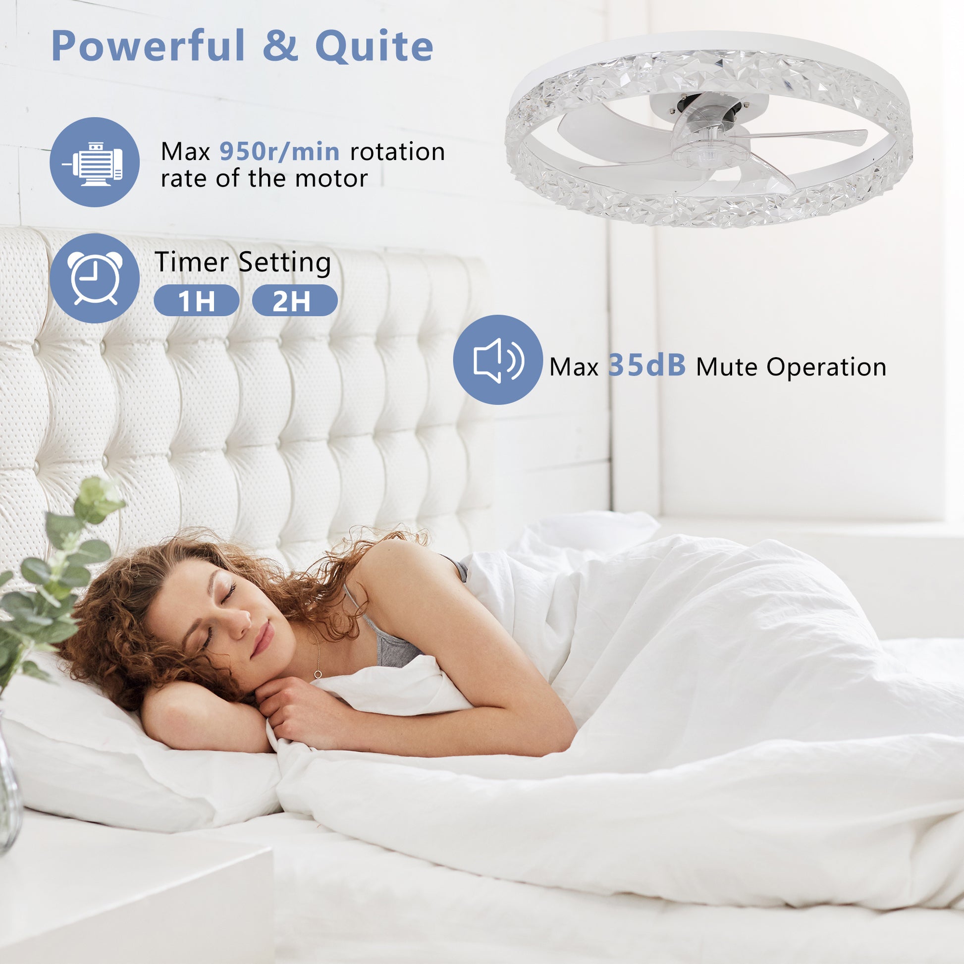 Modern acrylic ceiling fan light with remote control, dimmable LED pendant light, 6-speed adjustable, silent motor eprolo