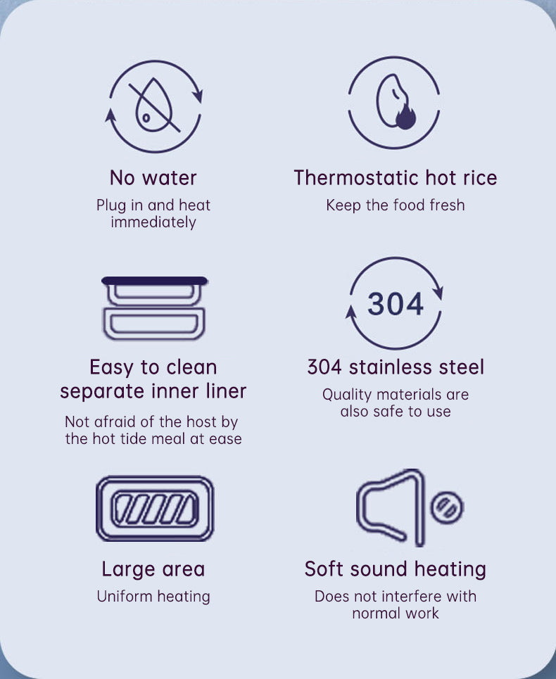 New portable household car 110 / 220V 12V/24V rechargeable automatic heated electric lunch box bento food heater container box eprolo