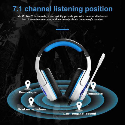 SADES MH901 7.1 Channel USB Adjustable Gaming Headset with Microphone