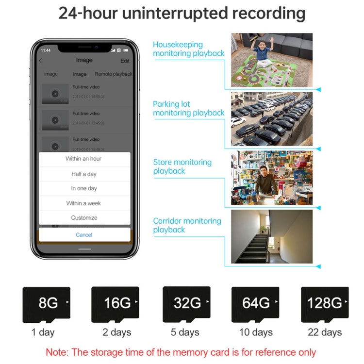 ESCAM QF370 3MP Cloud Storage PT WIFI Solar Panel IP Camera with PIR Alarm Support Night Vision & Two Way Audio, QF370 - Shello's Creative Boutique