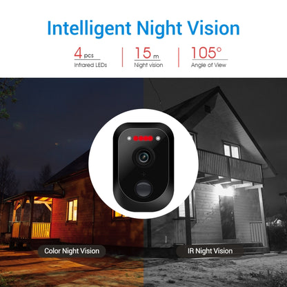 ESCAM QF370 3MP Cloud Storage PT WIFI Solar Panel IP Camera with PIR Alarm Support Night Vision & Two Way Audio, QF370 - Shello's Creative Boutique