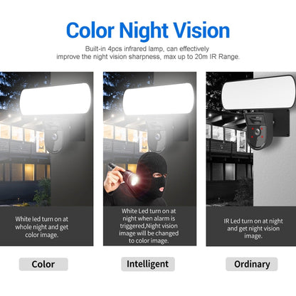 ESCAM QF615 3MP IP66 Waterproof WiFi IP Camera & Floodlight, Support Night Vision / PIR Motion Detection / Two-way Audio, QF615 SUNSKY