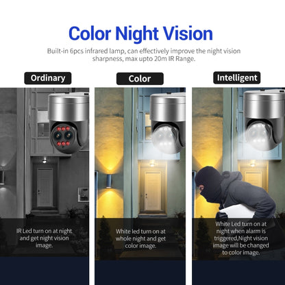 ESCAM G03 2x4MP Dual Lens Zoom 8X Dual Light Source WiFi Camera Support Two-way Voice & Motion Detection