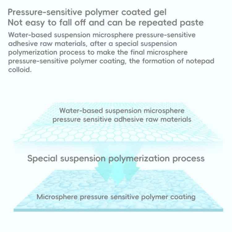 Deli 7156 Sticky Notes - Colourful Note Label Paper (100 Sheets) - Shello's Creative Boutique