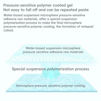 Deli 7156 Sticky Notes - Colourful Note Label Paper (100 Sheets) - Shello's Creative Boutique