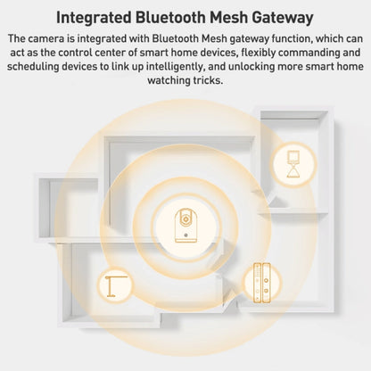 Original Xiaomi Smart Camera 3 Pro PTZ 360 Degree Panorama 350W Pixels Two-Way Voice Call, US Plug, Smart Camera 3 Pro PTZ SUNSKY