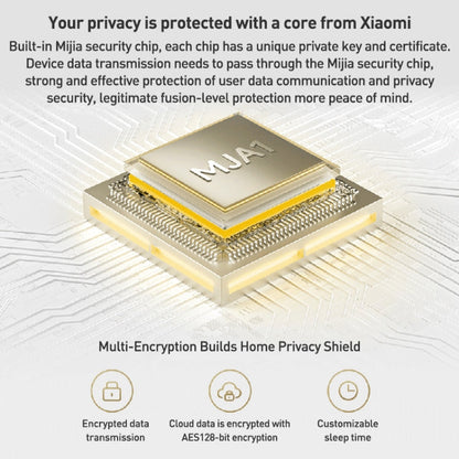 Original Xiaomi Smart Camera 3 Pro PTZ 360 Degree Panorama 350W Pixels Two-Way Voice Call, US Plug, Smart Camera 3 Pro PTZ SUNSKY