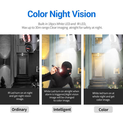 ESCAM QF390 2x2MP Binocular Solar WiFi Camera Supports Two-way Voice & Alarm Recording, QF390 SUNSKY