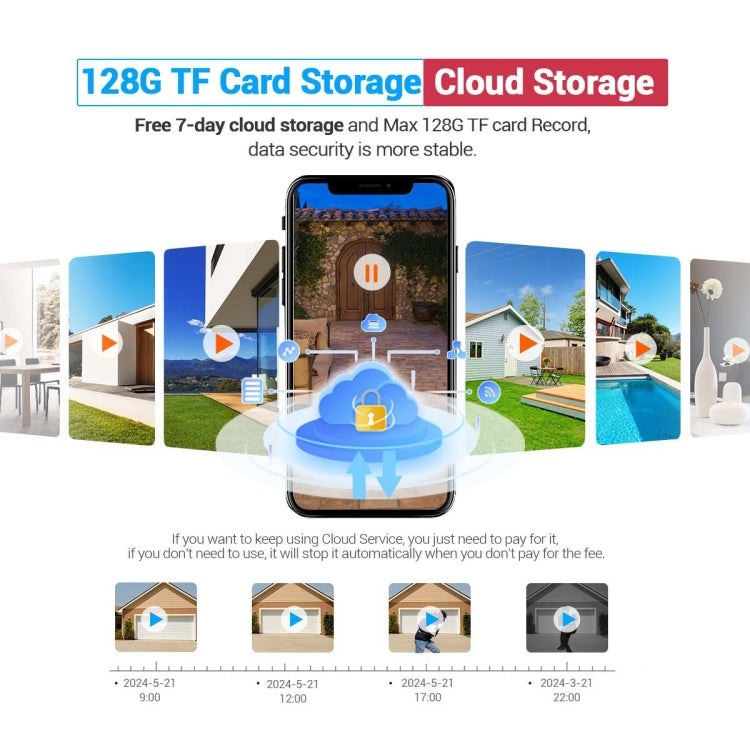 ESCAM C89 1080P 4.3 inch Smart Digital Door Viewer, Support Wide Angle PIR & Night Vision Photo, C89