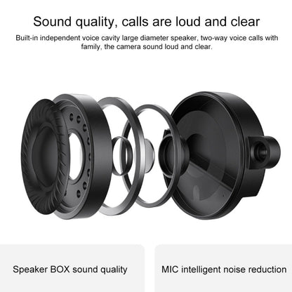 Original Xiaomi Smart Camera C300 Dual Lens Edition 3MP Support AI Detection, US Plug, C300 SUNSKY