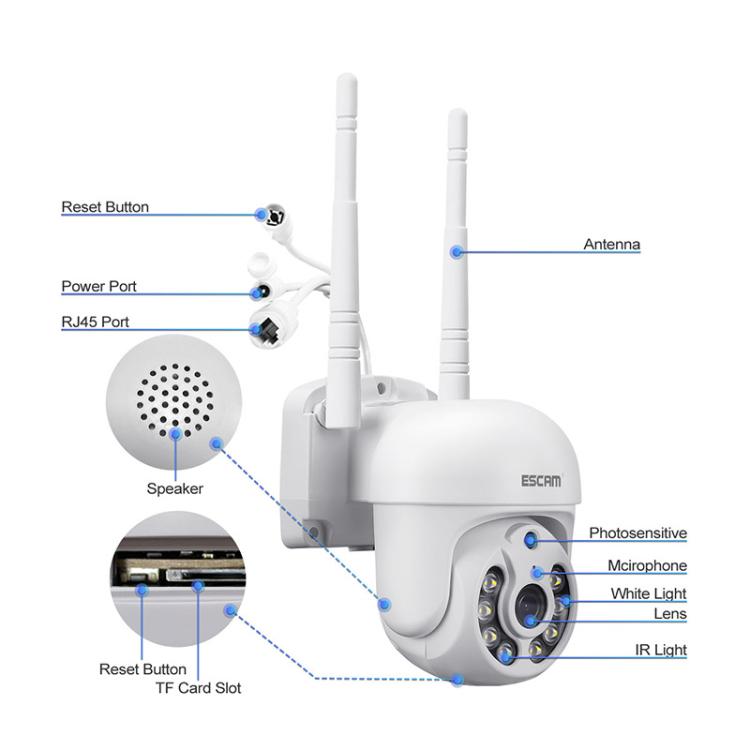 ESCAM WNK710 3MP HD Motion Detection WiFi Intelligent Dual-light Source Camera, EU Plug, US Plug, AU Plug, UK Plug SUNSKY